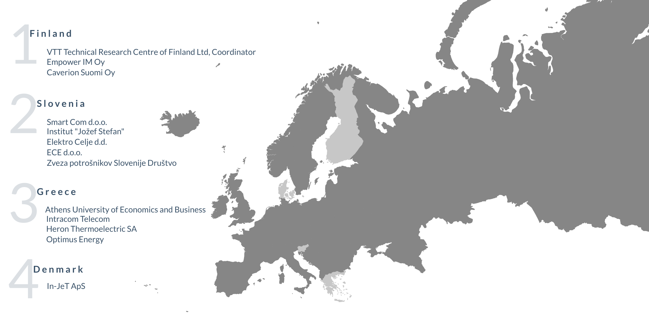 Map with project partners