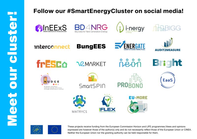 smartclusterprojects